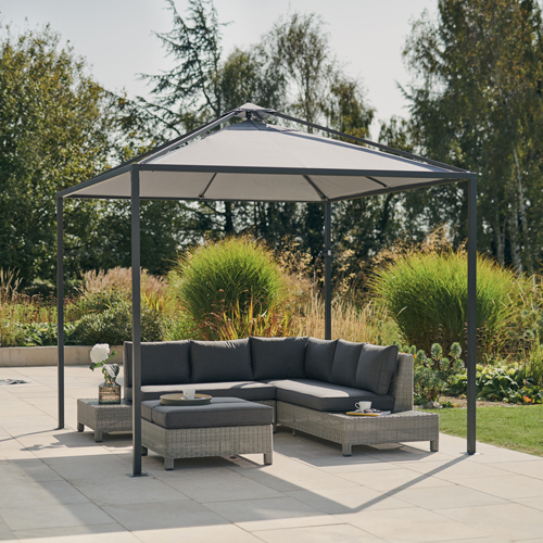 Intro - Pagoda Lifestyle